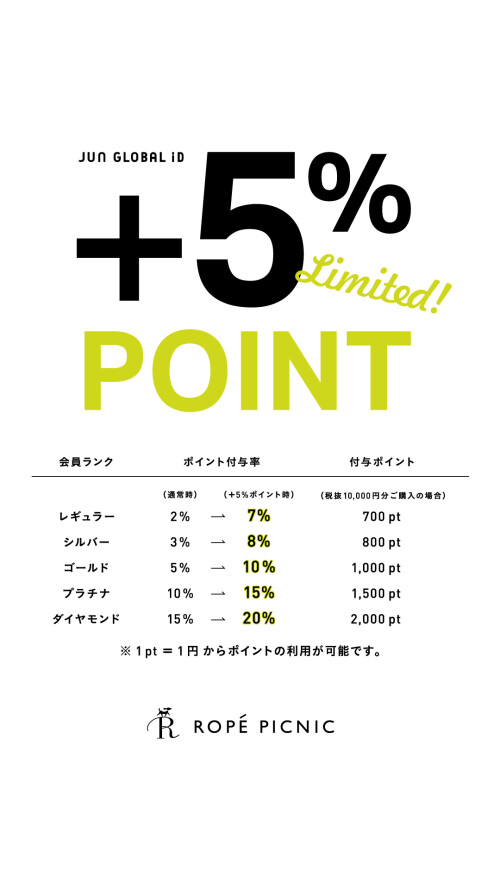 アプリ会員様+5％ポイントアップ